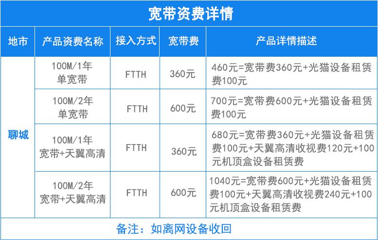 聊城电信宽带套餐资费