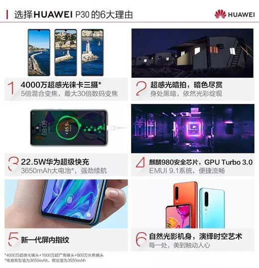 ¿ OPPO Reno2