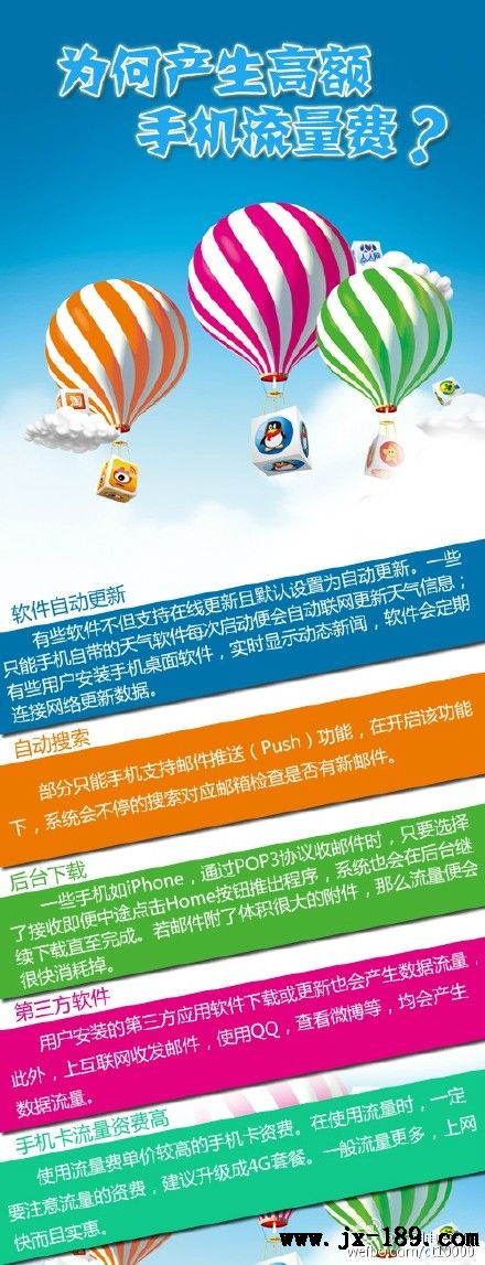 手机流量费用