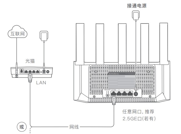 ڴ·BE6L ProWi-Fi 7·